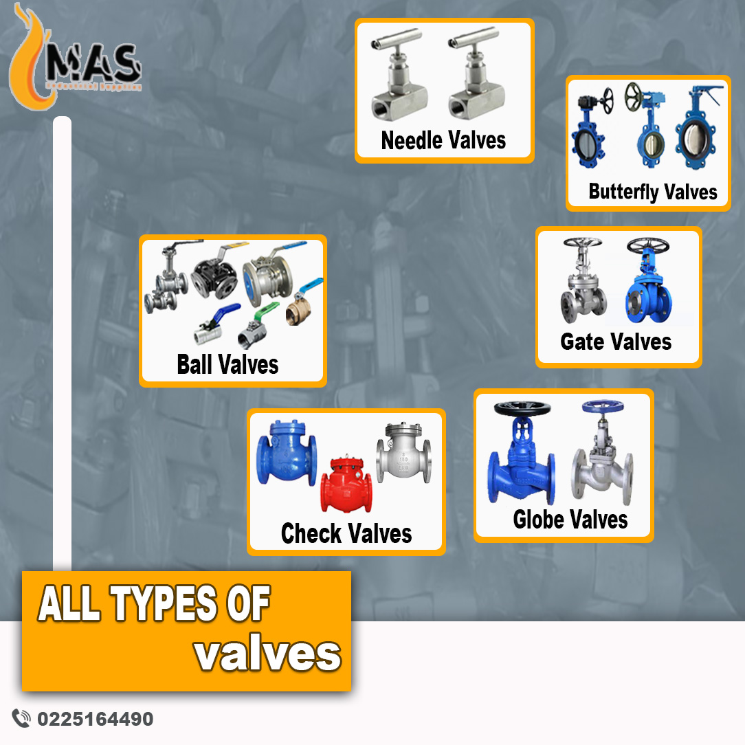 mas industrial supplies